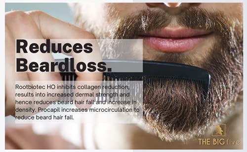 Beard Serum 30ml