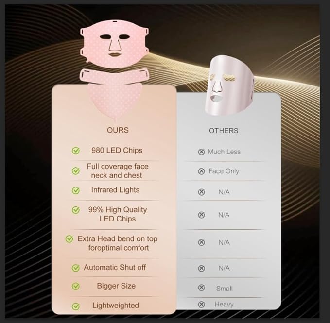 Beauty LED Light Mask -infrared light therapy red light therapy led facial light Photons Facial Skin Care Wrinkle reduce anti-acne facial light acne treatment beauty device-KFB265