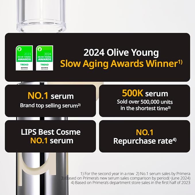 PRIMERA (PRMR) ššØš®šš” šššš¢šš§šš šš¢šššš¢š§šØš„ ššš«š®š¦ - Retinol with Vitamin C Bundle SET VitaminC, Korean Skin Care, Moisturizing, Shiny, Elastic, Lifting, 0.7 oz (21 g *2)