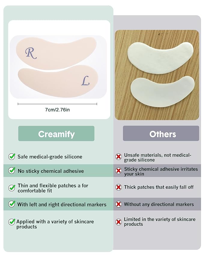 Reusable Eye Patches, Silicone Under Eye Patches with Lifting Effect to Reduce Wrinkles and Fine Lines, Pair with Metal Eye Cream Applicator,Tin Case