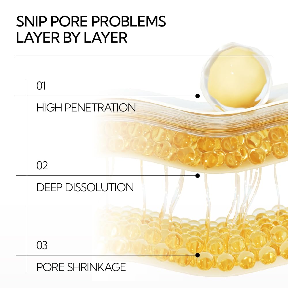 LANBENA Pore Minimizer for face, Skin Care, Pore Minimizer Treatment Serum 2.0, Facial Essence for Shrinking Pores, Relieving Dryness, Oil Control Firming, Moisturizing after Remover Blackhead, 30ML