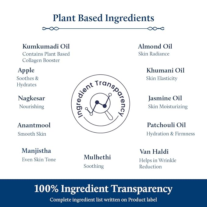 Blue Nectar Kumkumadi Night Cream with Jasmine for Deep Hydration with Kumkumadi Oil & Organic Ghee | Plant-Based Moisturizer for Smooth, Radiant and Glowing Skin (Men, 16 Herbs, 1.7 Fl oz)