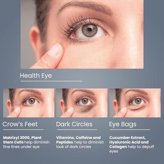 Anti Wrinkle Eye Cream for Dark Circles & Puffiness with Peptides and Niacinamide that Reduces Eye Bags, Crow's Feet, Fine Lines & Sagginess - Natural Under Eye Cream for Wrinkles - Eye Serum 15ML