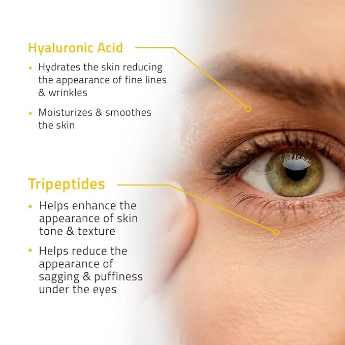 YEOUTH Under Eye Gel with Hyaluronic Acid for Puffiness, Under Eye Bags & Circles, Hydrating Skincare for Tired-Looking Eyes 1oz