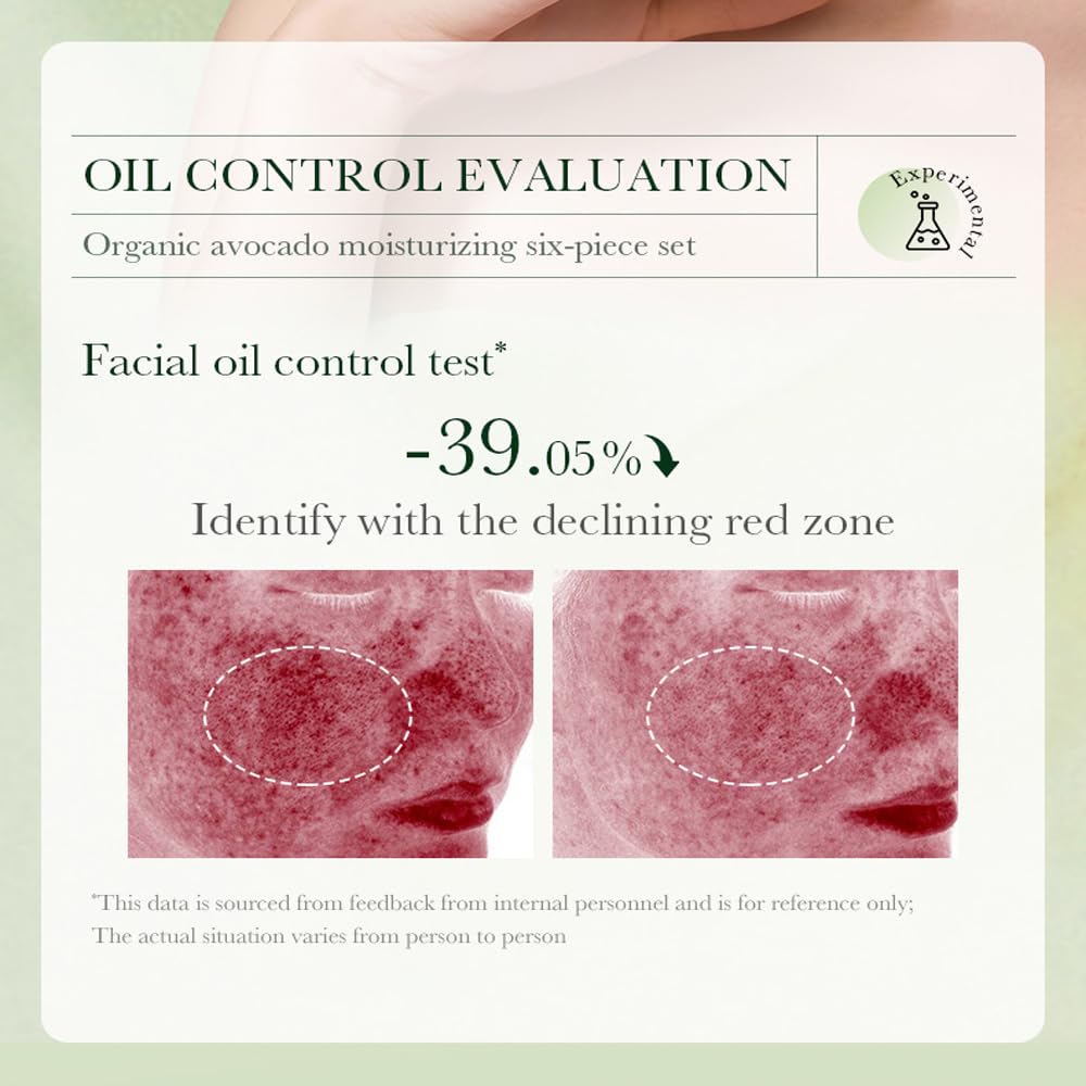 Avocado Skincare Sets, 6pcs Skin Care Gift Set with Lip Balm, Toner, Lotion, Face Serum, Eye Cream For Hydrating Skin, Anti-Aging Skin For Women Teen Girls (Extra Large, 6, Count)