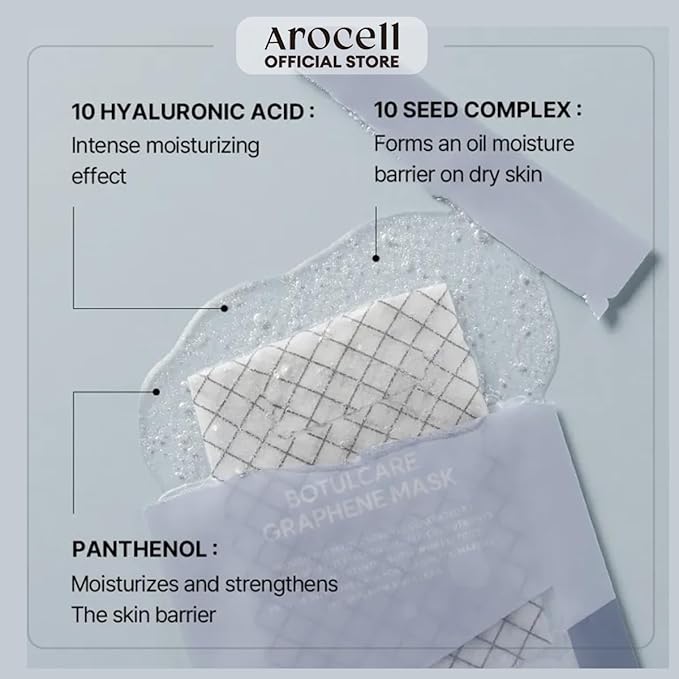 Day and night Skincare