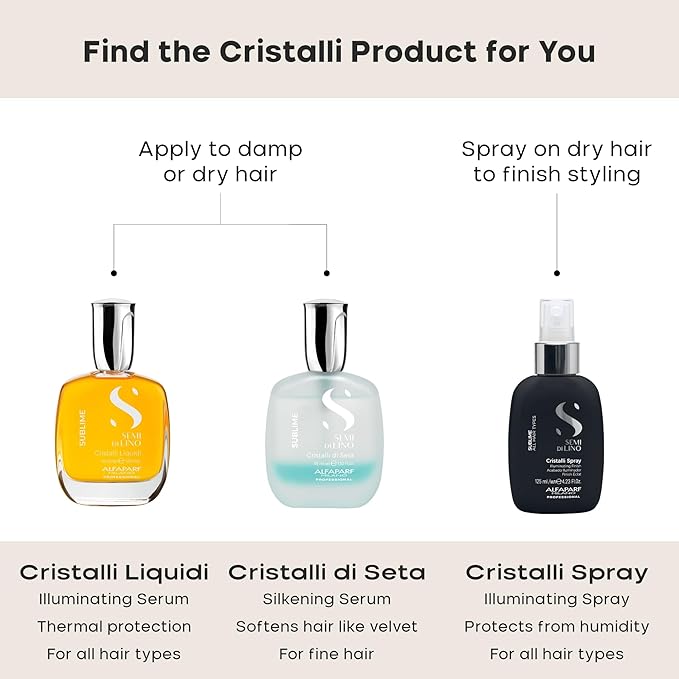 Alfaparf Milano Semi di Lino Sublime Cristalli Liquidi Hair Oil Serum with Thermal Protection - Anti Frizz Hair Serum & Smoothing Heat Protectant Spray with Vitamin E for Frizzy Hair (0.51 oz / 15 ml)