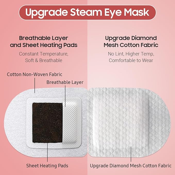 Steam Eye Mask, 10 Packs Heated Eye Mask, Self Heating Disposable SPA Warm Compress for Eyes Sleep Mask, Soothing Moist Heat Eye Masks, Travel Essentials & Relaxation Gifts (Rose Scent)