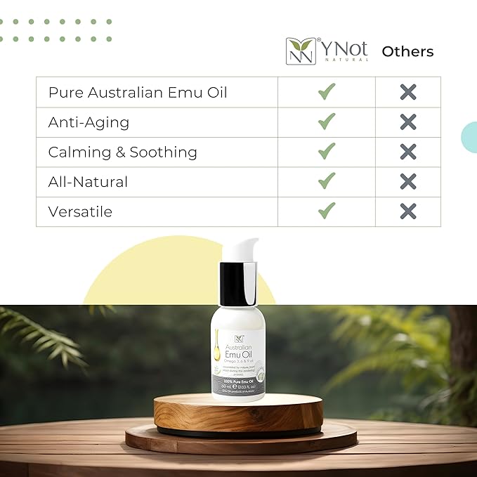 Emu Oil Skin Moisturizer - Scalp, Hair, Face, Body & Nail Moisturizer with Omega 3, 6, 9, Vitamins, & Minerals - Body & Face Serum for Fine Lines, Stretch Marks, Dry Lips & Cuticles - 30mL, Unscented