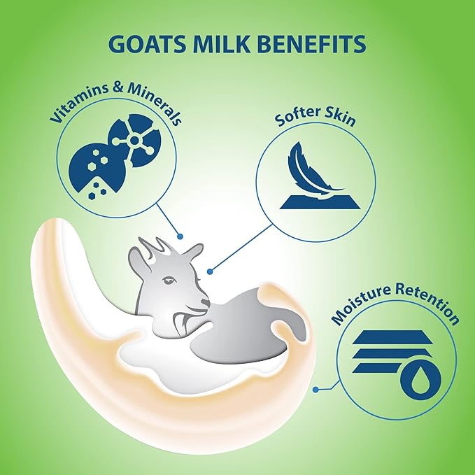 Lovercare Goat Milk Body Lotion for Dry Skin Aloe Vera 27.05 oz (800ml) - Single…