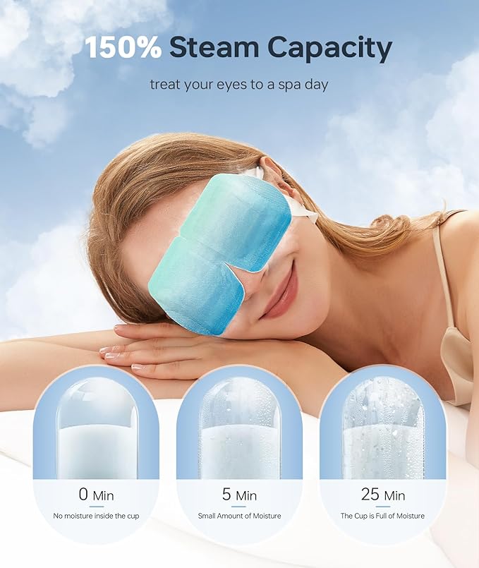 28 Pack Steam Eye Mask,Hyaluronic Acid Self Heating Warm Compress for Eyes, Heated Eye Mask for Fast Relief of Dry Eyes, Moisturizing & Highly Effective Steam Eye Mask