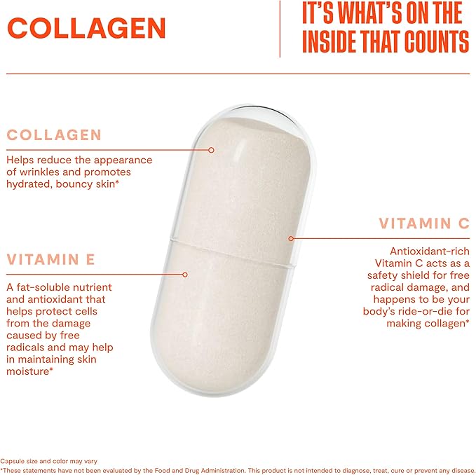Habit Inner Beauty Bundle - Collagen (60 Capsules) + Hair Skin & Nails (60 Capsules), Supports Skin Hydration & Integrity, Hair & Nail Strength, Non GMO