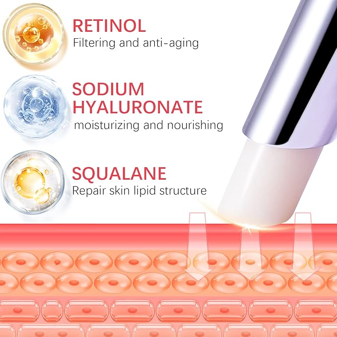 Retinol Eye Stick, Retinol Eye Cream, Under Eye Brightener Stick for Dark Circles, Eye Cream Anti Aging, Eyes Treatment Products for Fine Lines, Bags, Wrinkles, Puffiness 0.1oz(3g)
