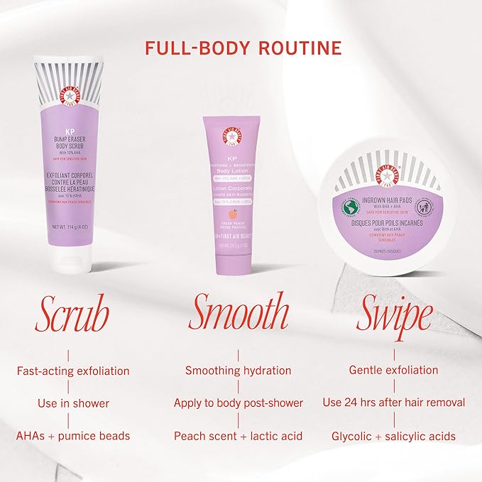First Aid Beauty Soft + Smooth Starter Body Kit: KP Bump Eraser Body Scrub, 4 oz, Smoothing + Brightening Lotion (Peach), 1oz, & Ingrown Hair Pads, 28 Pads, Exfoliation & Hydrating Skin Care Set, 3ct