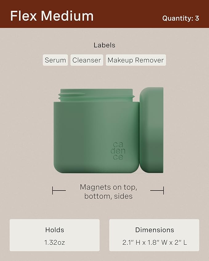 Cadence Travel Containers - Core Skincare Set - Magnetic Travel Capsules - 2 Small (0.56oz) & 3 Medium Capsules (1.32oz) with Cleanser, Moisturizer, Serum, Makeup Remover & Sun-Icon Label - Charcoal