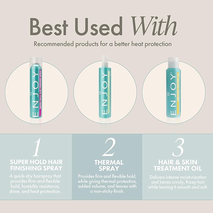 Enjoy Protect and Shine - Lightweight Finish Thermal Protection- Fight Frizz Block Humidity Add Shine Softness and Smoothness (3.4 Oz)