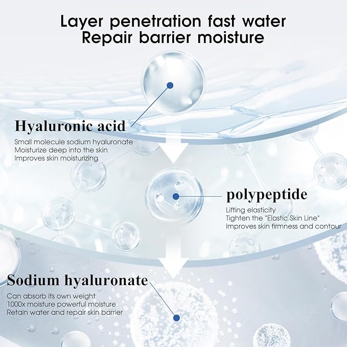 Made in Germany Premium Hyaluronic Acid Serum for Skin Pure Anti Aging Serum Intense Hydration Moisture Non greasy Paraben free, Wrinkle Reducing and Brightening Serum-Hydrating (2 boxes) (2 boxes)