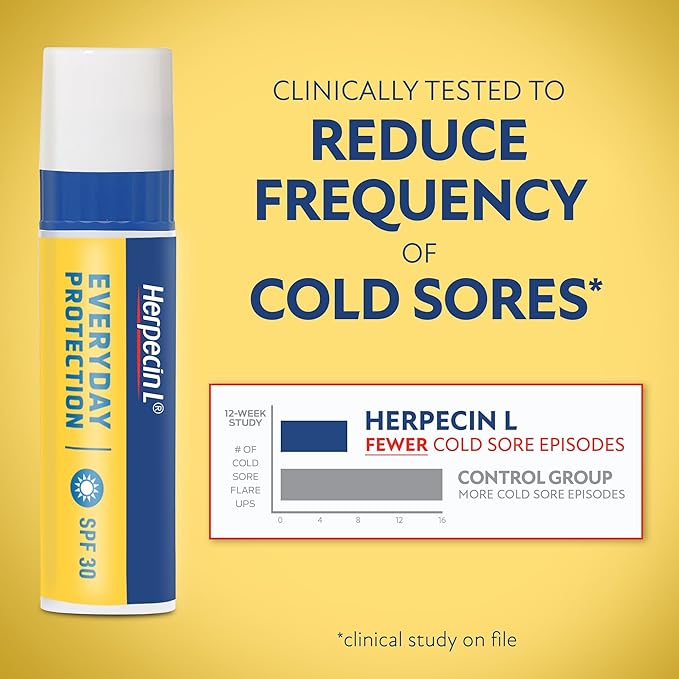 Herpecin L Lip Balm Stick; Cold Sore Sun & Fever Blisters and Chapped Lips Relief Lip Balm with SPF30, Lemon Balm, and Lysine, 0.1oz