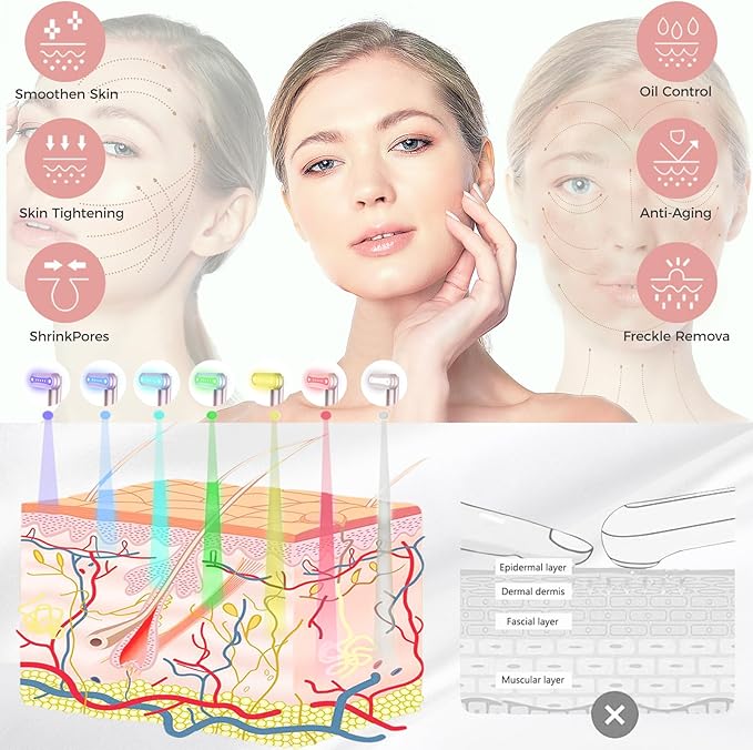 Red-Light-Therapy,Led Facial Light Therapy 7 Colors Eye Beauty Wand Face Massager Red for Skincare & Blue Rejuvenation Tool