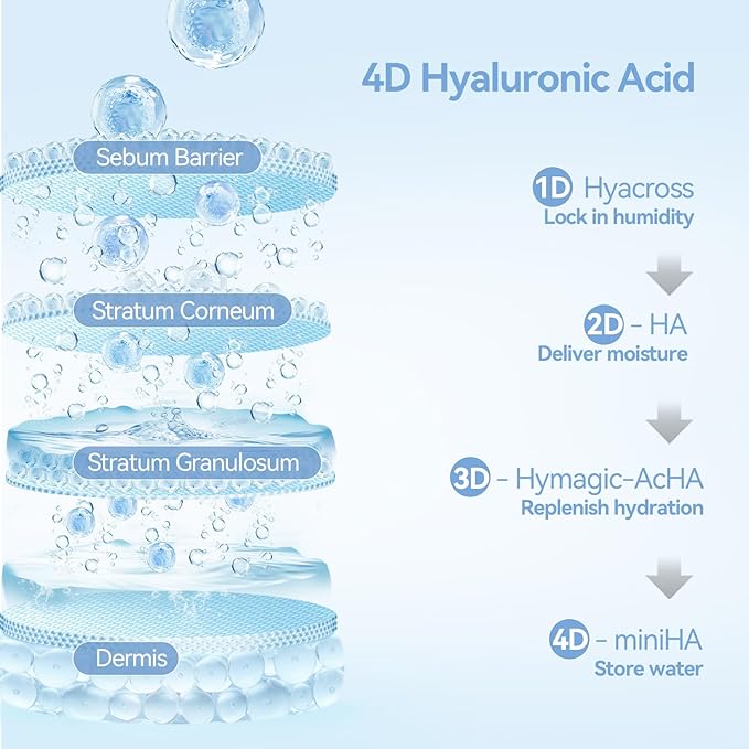 Hydrating Skincare Set – Amino Acid Face Wash + Hyaluronic Acid Ampoules + Oil Suspension Serum for Deep Repair, Glow & Sensitive Skin Care
