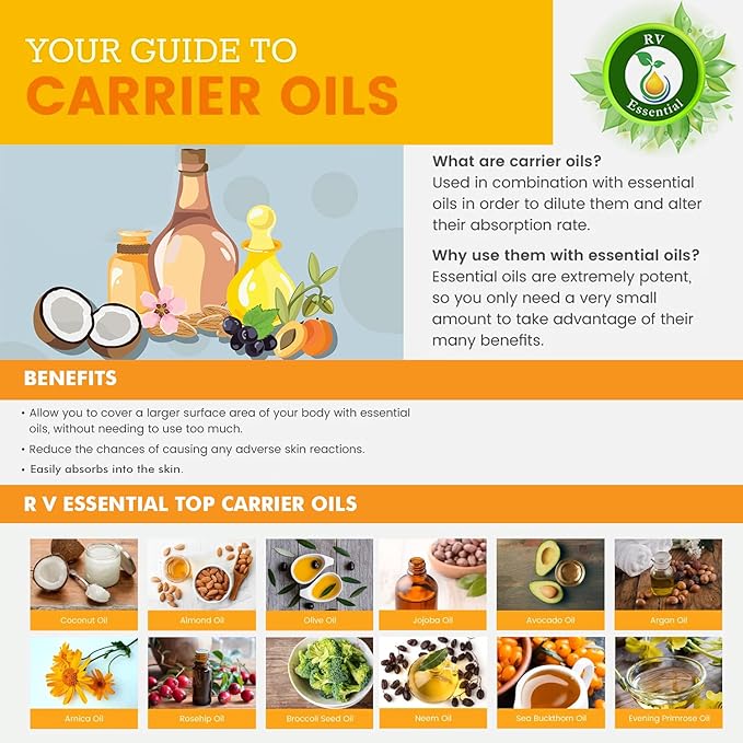 R V Essential Pure Rosehip Seed Carrier Oil 100ml (3.38oz)- Rosa Rubiginosa (100% Pure and Natural Cold Pressed)