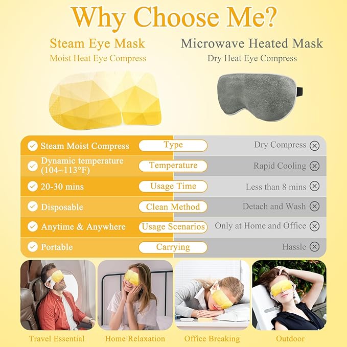 16 Packs Steam Eye Mask, Heated Eye Mask for Sleeping, Warm Compress for Eyes, Self Heating Disposal Eye Mask Comfortable Sleep Mask for Home, Office, Spa, Travel Essentials (Chamomile)