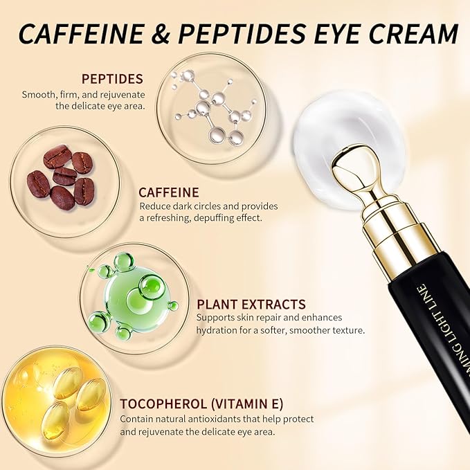 24k Gold Eye Patches (50 Pairs) & Eye Cream For Wrinkles, Eye Masks for Dark Circles and Puffiness, Peptides + Caffeine Anti Aging Eye Cream Reduce Fine Lines and Under Eye Bags
