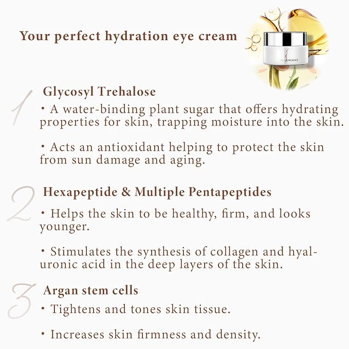 Refreshing and Firming Eye Cream Moisturizes the Tender Eye-Contour Skin Reduces Eye Bags Crow's Feet Fine Lines, 0.7 Fl Oz