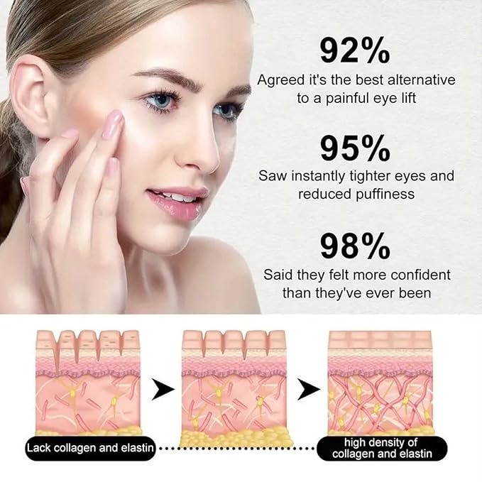 Banana Eye Cream, Anti Aging Eye Cream for Fine Lines Eye Bags Dark Circles and Puffiness,Hydrating Under Eye Cream, with Retinol,Vitamin E,Vitamin C,Skin Care & Lifts(2PCS)