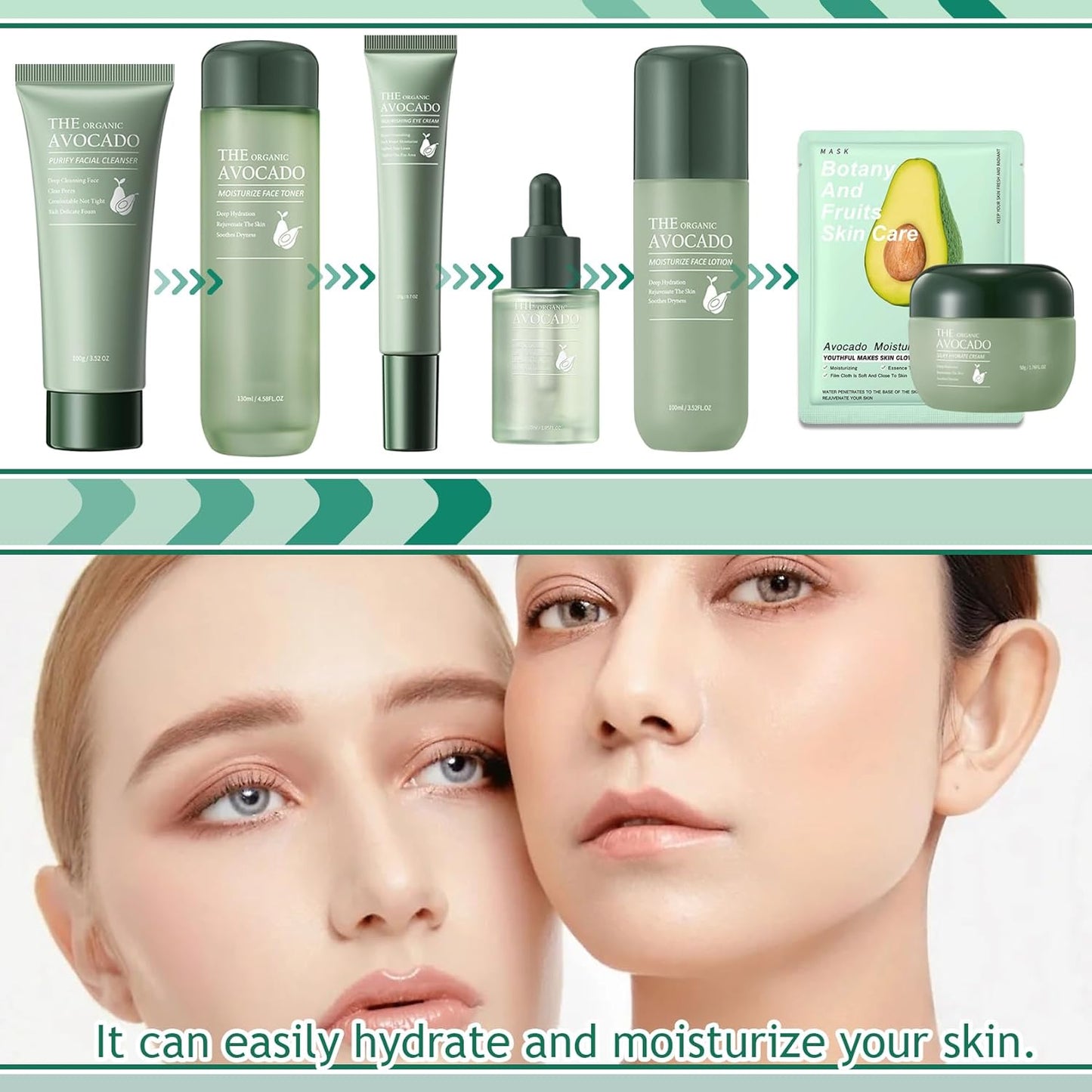 Avocado Skin Care Set,Facial Kit with Facial Cleanser,Toner,Eye Cream,Face Serum,Facial Serum,Face Cream,Lotion & 3PCS Face Mask,Travel Skincare Kit for Women (9PCS)