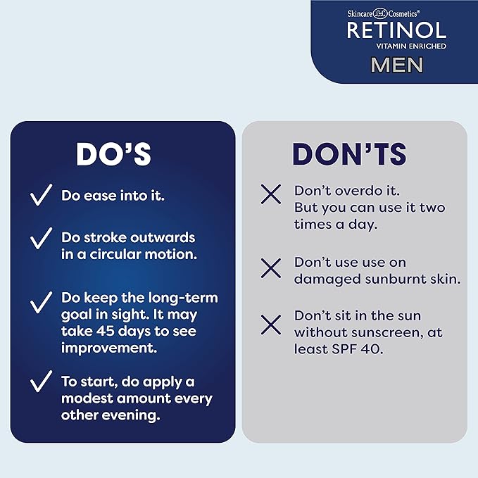 Retinol Men’s Eye Cream – The Original Retinol Eye Treatment For Men – Targets Under-Eye Area to Reduce Puffiness & Dark Circles, Boost Hydration & Drastically Minimize the Visible Signs Of Aging