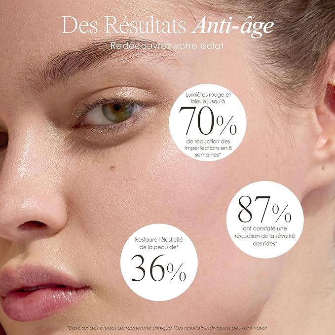 LED Light Therapy Mask by Project E Beauty | Anti-Aging & Anti-Blemish (Silicone Mask)