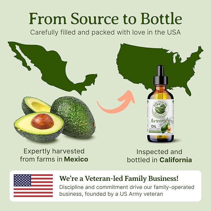 Bella Terra Oils - Avocado Oil 4 oz - Dive into The Purity of Natural Avocado, Abundant in Vitamin K & C, Superior Blend for Essential Oils