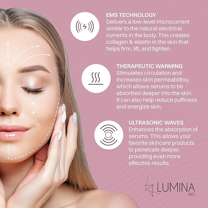 Mini Glow PRO 5-in-1 LED Face Wand – Skin Lifting, Tightening & Firming Device, Wrinkle Reducer & Facial Massager