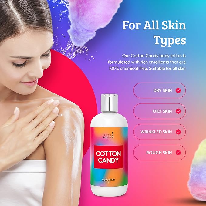 Home Spa Gift 10oz Deep Moisturizing Fragrance Body Lotion & 8 oz. Fine Fragrance Body Mist Set Luxury Self-Care Combo for Women and Girls (Cotton Candy) Mother’s Day Gift for Mom