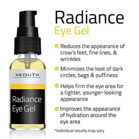 YEOUTH Under Eye Gel with Hyaluronic Acid for Puffiness, Under Eye Bags & Circles, Hydrating Skincare for Tired-Looking Eyes 1oz