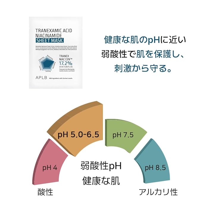 APLB Tranexamic Acid Niacinamide Sheet Mask 10pcs | TRANEX NIAC CEN™ 17.2% 0.85 FL.OZ/Korean Skincare, Long lasting hydration, Blemish Care, Helps with skin discoloration