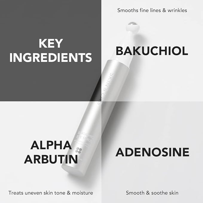 [SKIN&LAB] Crow Feet and Pore Care Vegan Skincare Set: Includes Bakuchiol Eye Serum and Niacinamide Serum