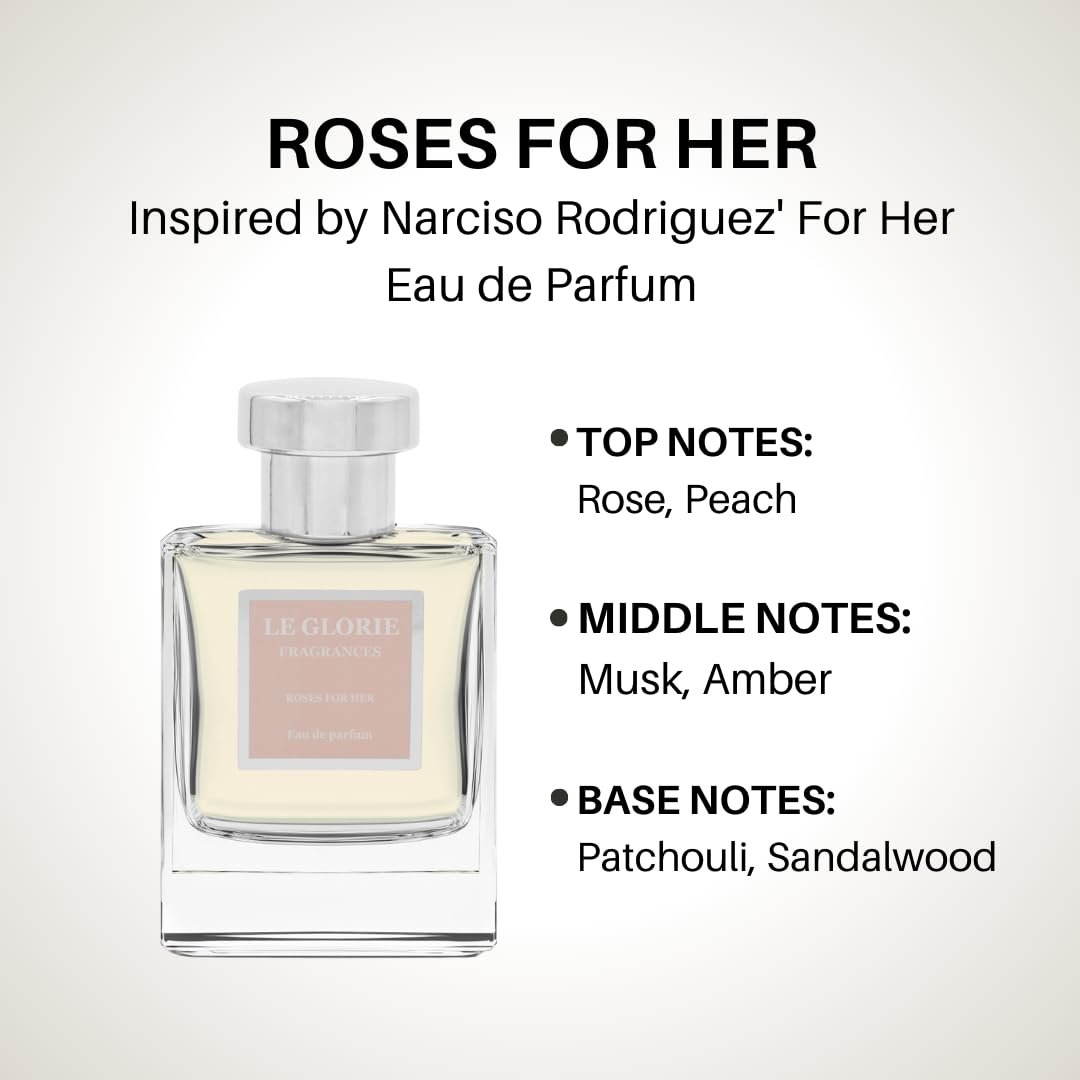 Inspired by N.Rodriguez For Her Eau de parfum, Roses For Her EDP, Long Lasting 12-14 Hours Perfume Spray for Women, All Skin Types, Cruelty Free - 1.7 fl oz 50ml
