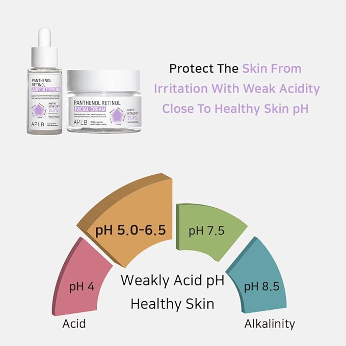 APLB Panthenol Retinol Ampoule Serum | PANTHE RETIN CEN™ 36.5% 1.35 FL.OZ/Korean Skincare, Deep hydration, Elasticity care, Sensitive skin, Wrinkle care, Revitalize for gentle and improve skin texture