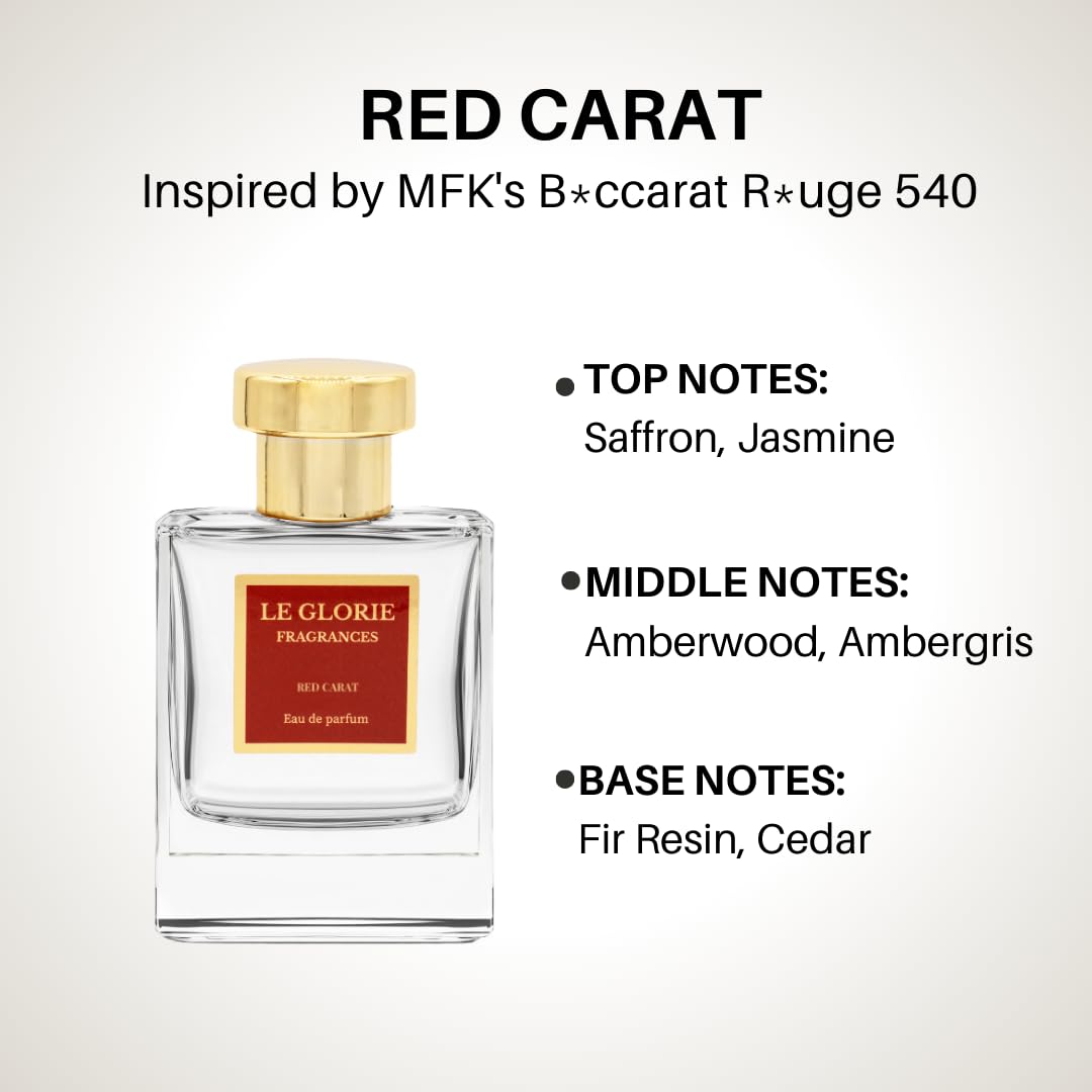 Red Carat EDP - Inspired by MFK'S B.accarat - Long Lasting Perfume - Cruelty Free - Unisex - 0.33 FL oz 10ml.