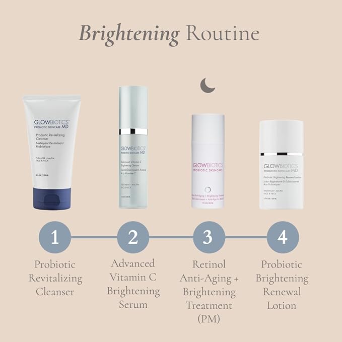 Glowbiotics Probiotic Brightening Renewal Lotion: Lightweight Daily Moisturizer for Hydration & Even Skin Tone | Anti-Aging with Hyaluronic Acid & Green Tea