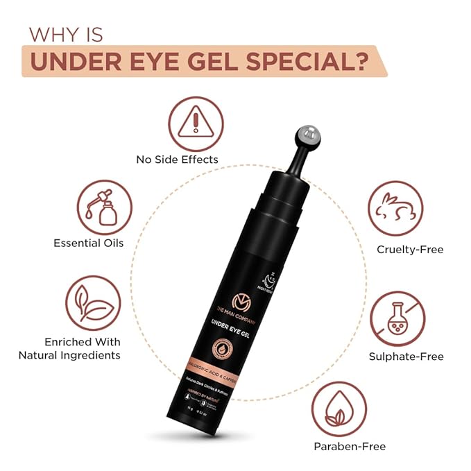 The Man Company Under Eye Gel With Cooling Massage Roller For Dark Circles, Fine Lines & Puffy Eyes with Caffeine & Hyaluronic Acid – 15gm