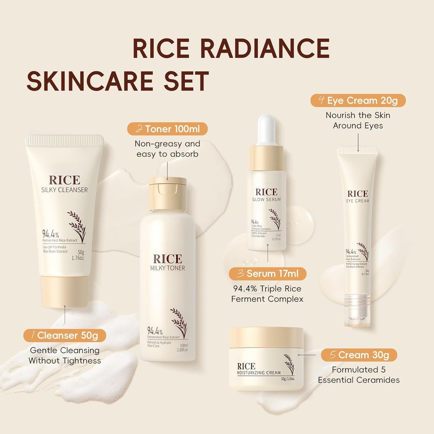 Rice Radiance Skincare Set 5pcs – 5-Step Moisturizing Korean Skin Care Routine with Triple Fermented Rice Extract, Hyaluronic Acid & Ceramides for Glowing Skin, All Skin Types