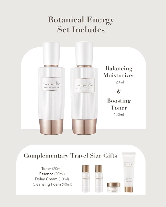 Sooryehan THE SAGA OF SOO BOTANICAL ENERGY (360 ml / 12.17 Fl Oz) - Korean Skincare Gift Set by LG BEAUTY. Botanical Energy Boosting Toner, Balancing Moisturizer, Cream, Foam Cleanser.