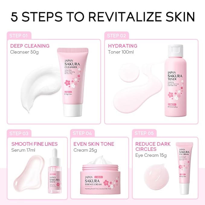 Skincare Gift Set Sakura Skin Care Travel Kit with Cleanser, Toner, Serum, Eye Cream, Face Cream for Women Girls (5pcs)