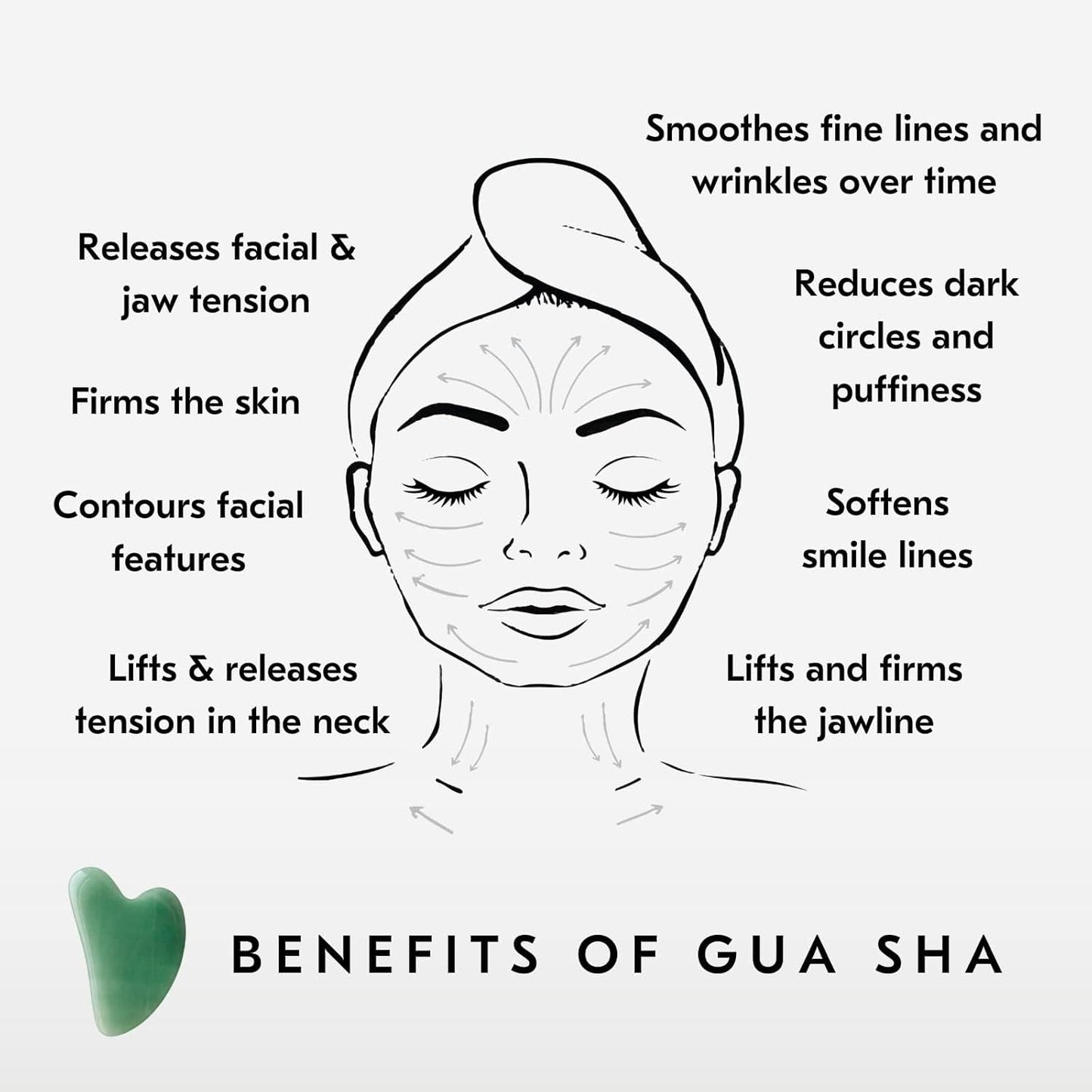Mount Lai Jade Gua Sha Facial Tools, Jade Roller and Gua Sha Facial Tools Set, Guasha Tool for Face to Relieve Muscle Tension and Reduce Puffiness, Anti Aging Skin Care Sets for Women