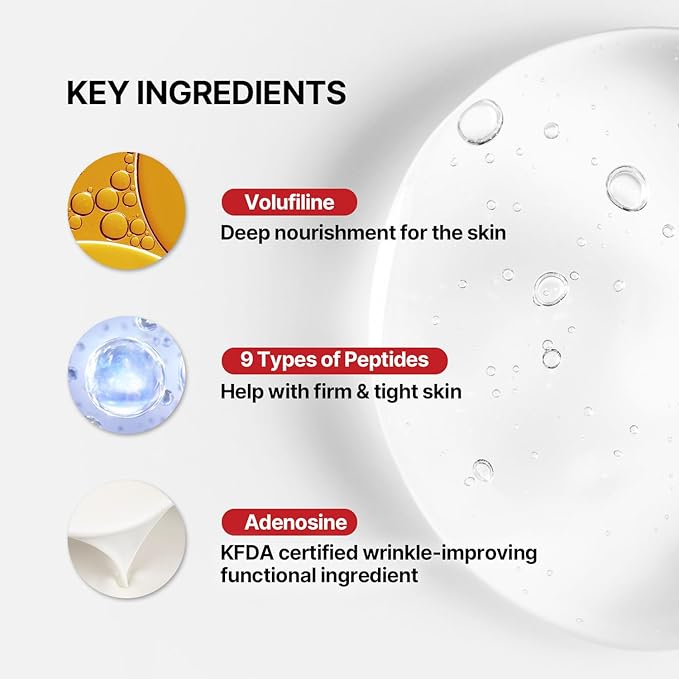 MEDITHERAPY Wrinkle fit Korean Mesh Sheet Masks (7EA), Collagen Mesh Sheet Mask for Glowing Skin, Daily Facial Mask, Hyaluronic acid Facial Mask, Korean Skincare