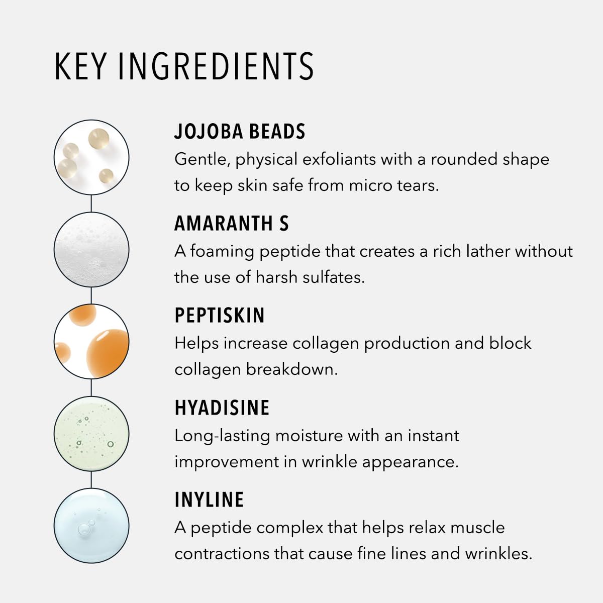 HydroPeptide Exfoliating Cleanser, Energizing Renewal. Gentle Exfoliation & Collagen Promoting Peptide Face Wash, 6.76 Ounce