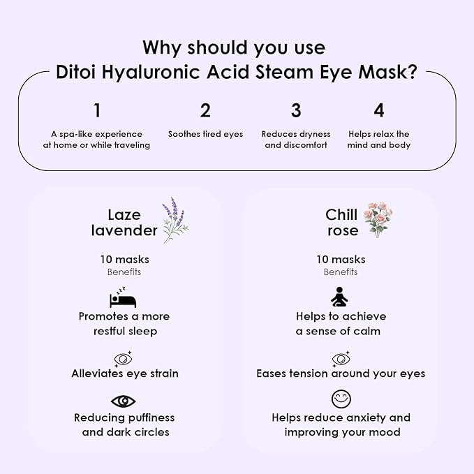 Disposable Hyaluronic Acid Eye Masks for Sleep & Relaxation, Heated Steam Eye Masks for Spa & Travel,Relieving Dry Eyes, Dark Circles & Puffiness,Gifts for Women,Lavender 10 Packs